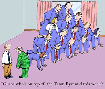 Why people hate teambuilding exercises