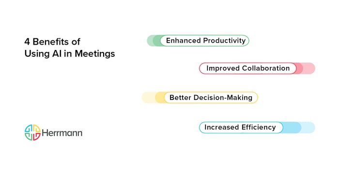 4 Benefits of Using AI in Meetings