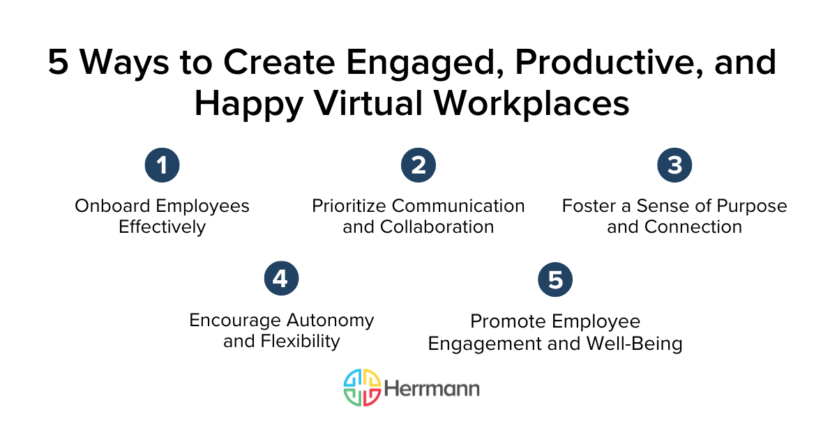 5 Ways to Create Engaged, Productive, and Happy Virtual Workplaces