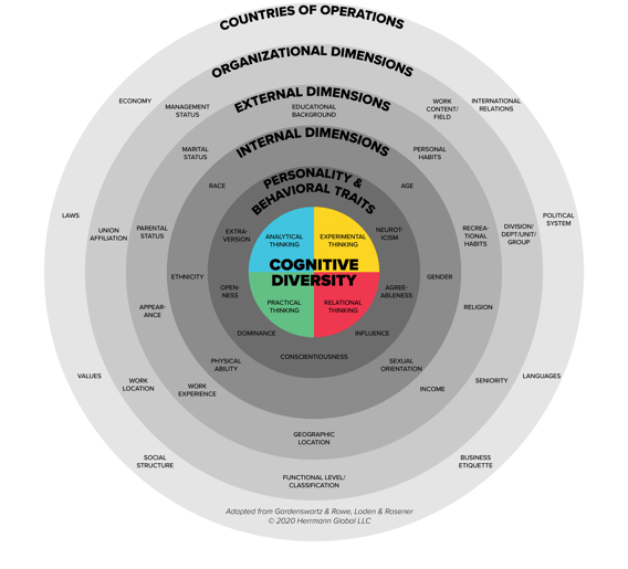 Diversity_Wheels (1)