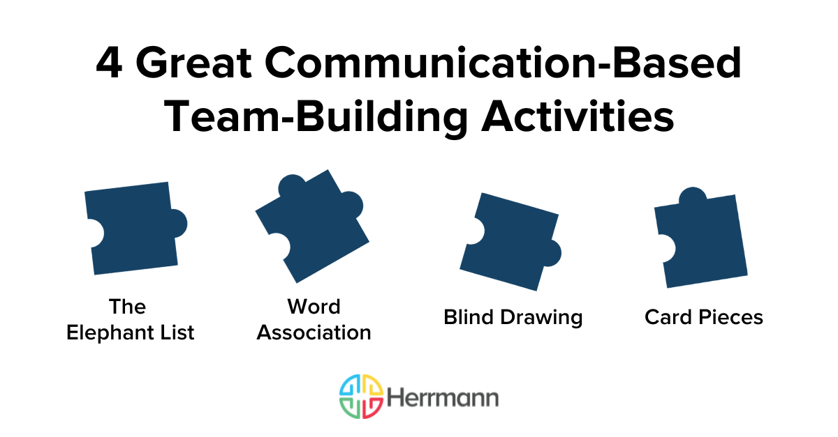 HerrmannBlog_CommunicationTeamBuildingActivities_InteriorImageB (1) (1)