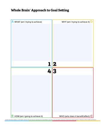 Stop & Think: Whole Brain Approach to Goal Setting